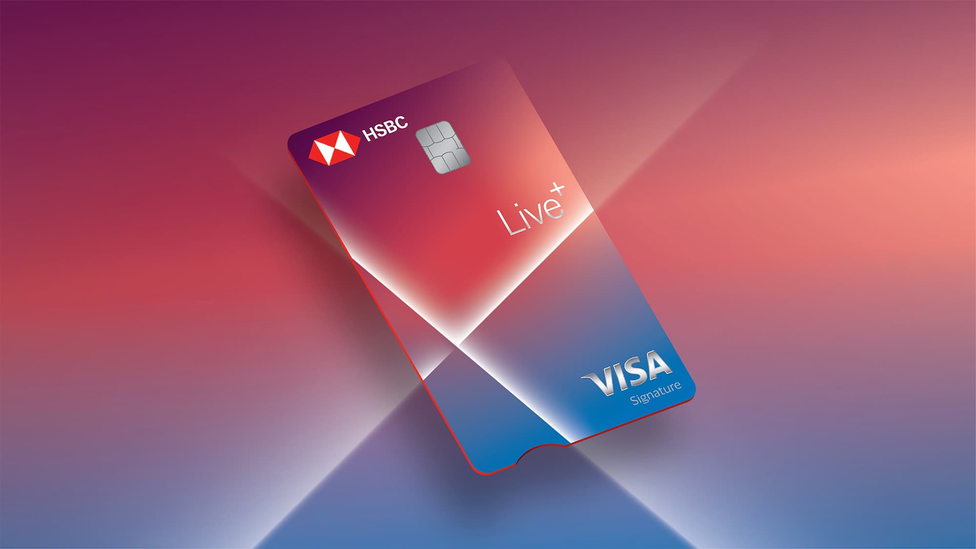 HSBC Live+ Credit Card — HSBC India credit card